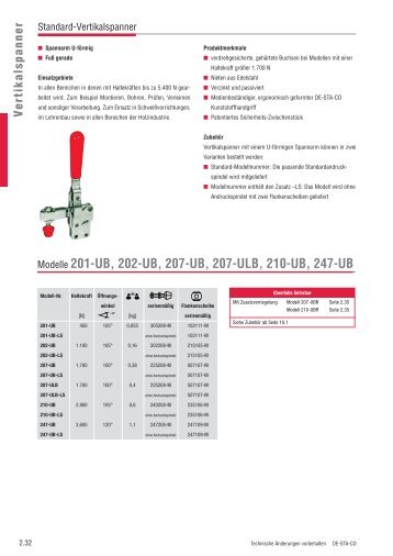 Modelle 201-UB, 202-UB, 207-UB, 207-ULB, 210-UB ... - Leschhorn