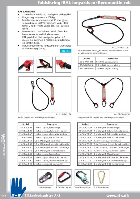 D-S Katalog 2015