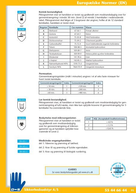 D-S Katalog 2015