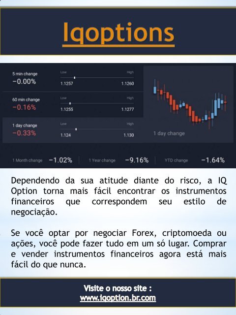 IQ Option Brasil