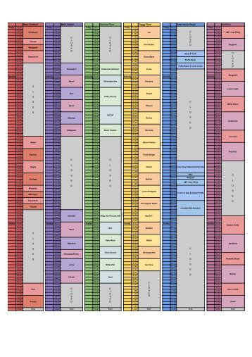 TimeTable Zauberwald Festival 2019