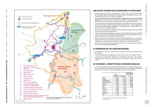 Plan urbain de Mobilité de l'agglomération de Liège