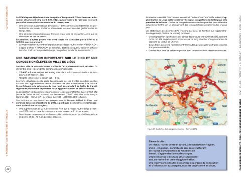 Plan urbain de Mobilité de l'agglomération de Liège