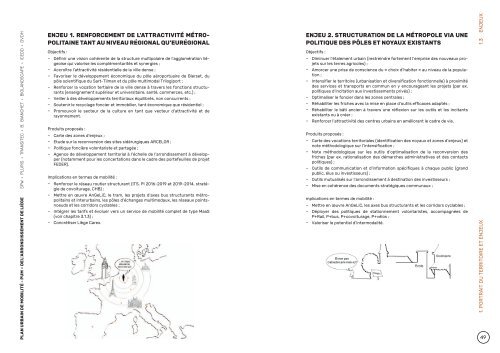 Plan urbain de Mobilité de l'agglomération de Liège