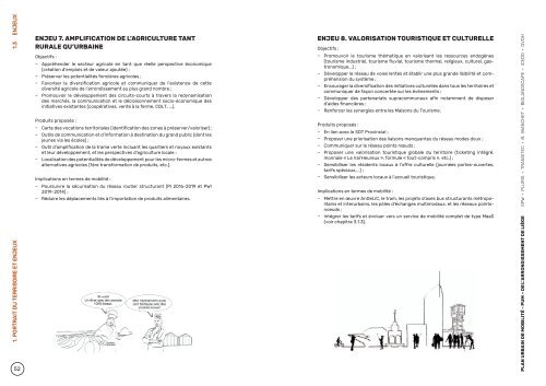 Plan urbain de Mobilité de l'agglomération de Liège