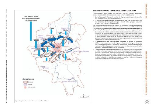 Plan urbain de Mobilité de l'agglomération de Liège