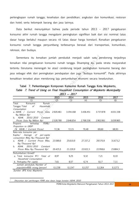 Product Domestik Regional Bruto (PDRB) Kota Mojokerto Menurut Pengeluaran 2013-2017