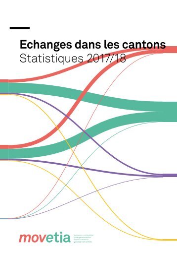 Echanges dans les cantons, Statistiques 2017/18, Movetia