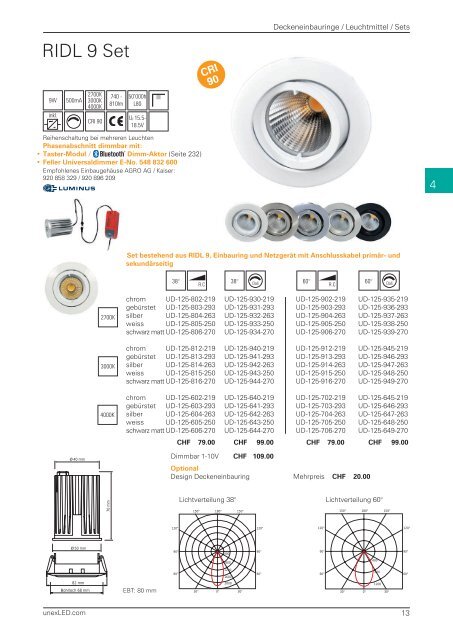 Deckeneinbauringe / Leuchtmittel / Sets