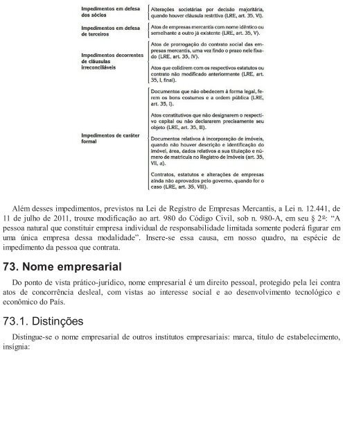 Direito Empresarial - Ricardo Negrão