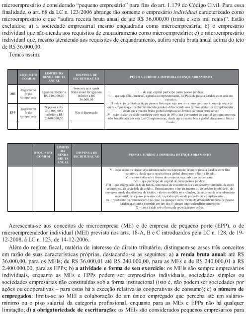 Direito Empresarial - Ricardo Negrão