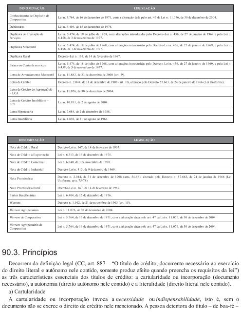 Direito Empresarial - Ricardo Negrão