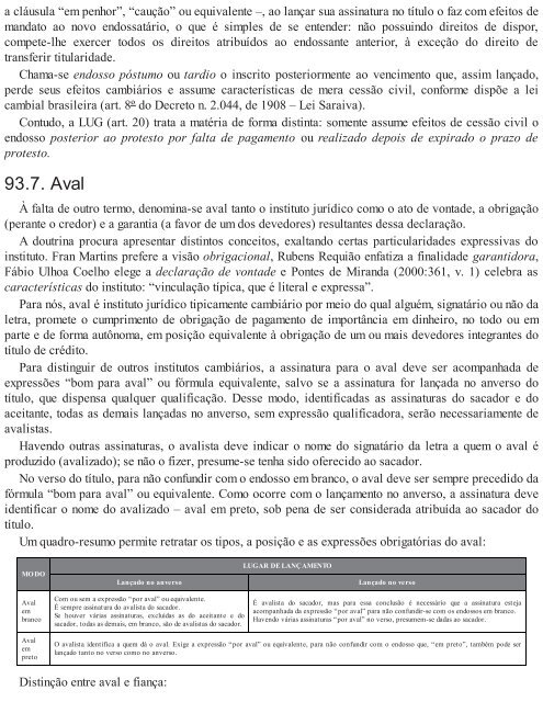 Direito Empresarial - Ricardo Negrão