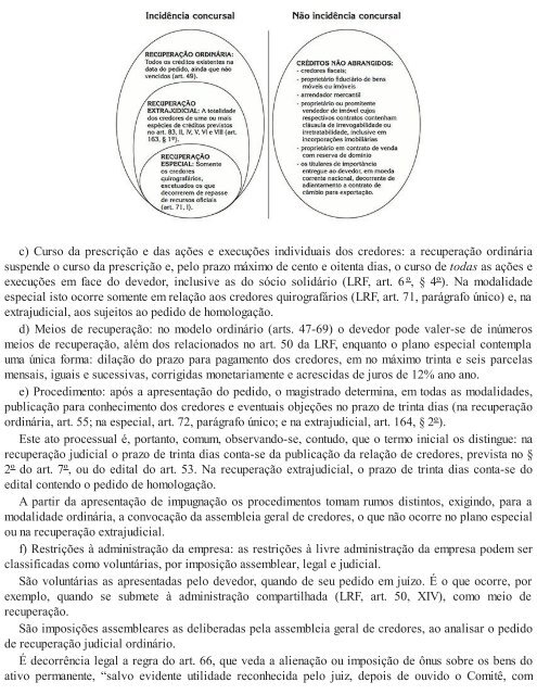 Direito Empresarial - Ricardo Negrão