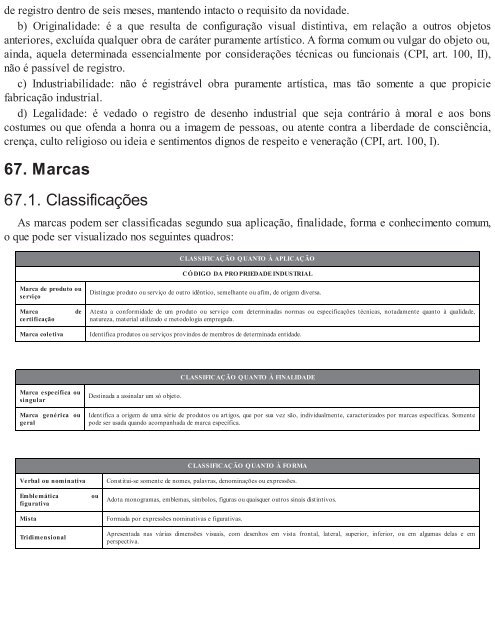 Direito Empresarial - Ricardo Negrão