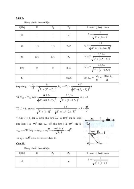 Tuyển chọn các dạng toán hay lạ khó - Chu Văn Biên (Phần I-IV)