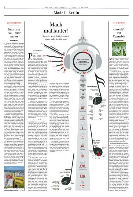 Berliner Zeitung 24.05.2019