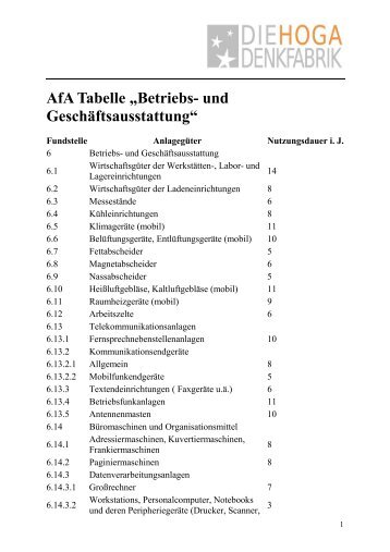 AfA Tabelle âBetriebs- und GeschÃ¤ftsausstattungâ - DIEHOGA ...