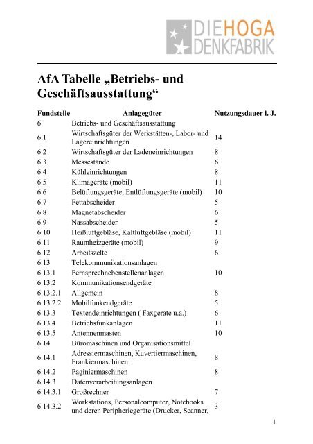 AfA Tabelle â€žBetriebs- und GeschÃ¤ftsausstattungâ€œ - DIEHOGA ...
