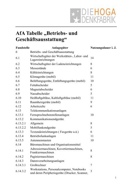 AfA Tabelle â Betriebs- und GeschÃ¤ftsausstattungâ - DIEHOGA