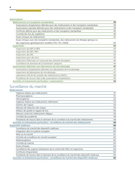 Rapport annuel 2018