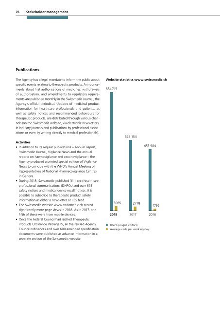 Swissmedic Annual Report 2018