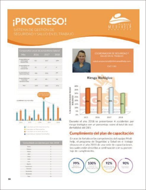 Boletín No 8 de Acreditación Institucional