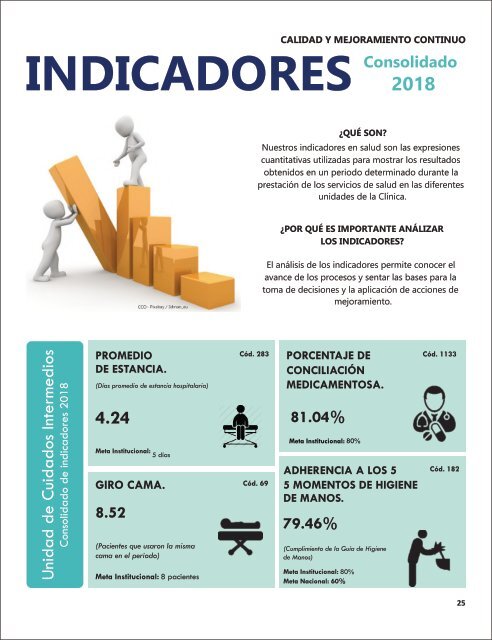 Boletín No 8 de Acreditación Institucional