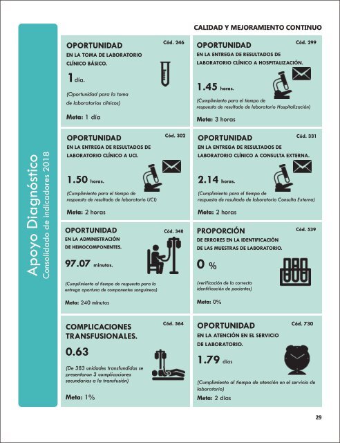 Boletín No 8 de Acreditación Institucional