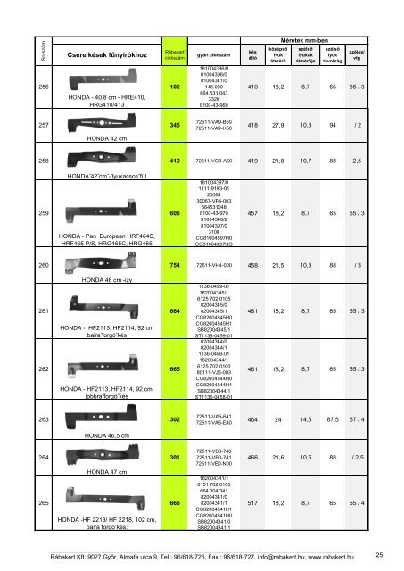Rábakert katalógus 2019
