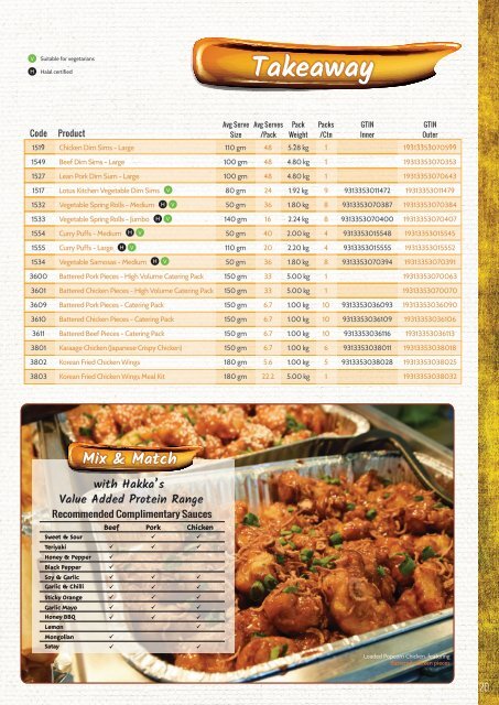 Hakka Product Catalogue