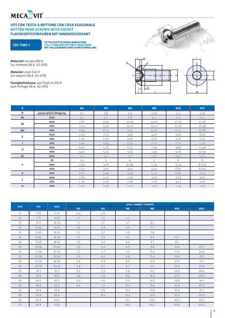 catalogo_Mecavit_05-2019_web