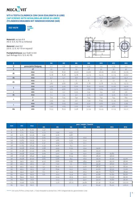 catalogo_Mecavit_05-2019_web