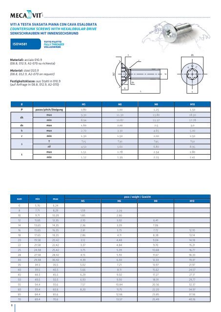 catalogo_Mecavit_05-2019_web