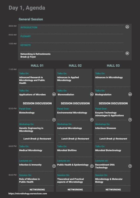 Advanced Microbiology 2019_TP_new