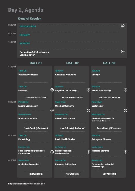 Advanced Microbiology 2019_TP_new