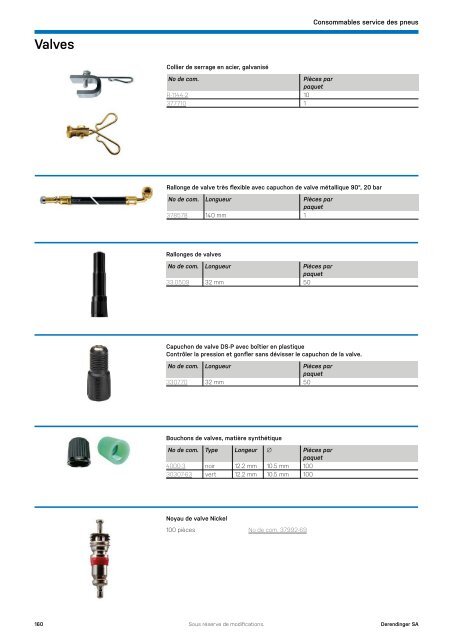 Consommables et chimie