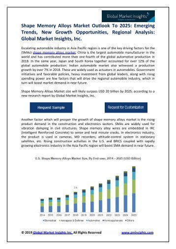 Shape Memory Alloys Market Outlook To 2025 - Emerging Trends, New Growth Opportunities, Regional Analysis