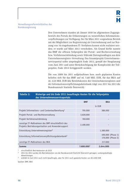 bka bmf bmi bmj bmwfj - Der Rechnungshof