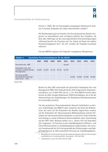 bka bmf bmi bmj bmwfj - Der Rechnungshof