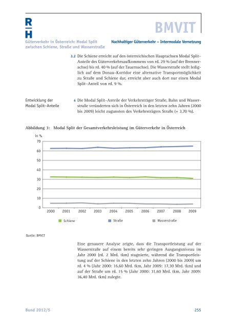 bka bmf bmi bmj bmwfj - Der Rechnungshof