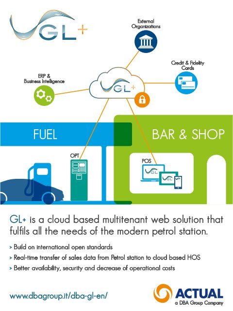 forecourttech June 19 