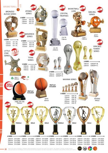 Different Trophies - Summer 2019