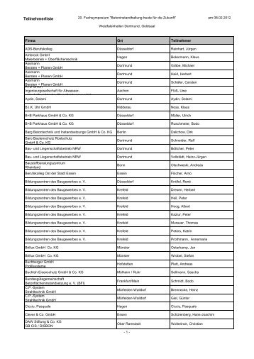 Teilnehmerliste - LIB NRW