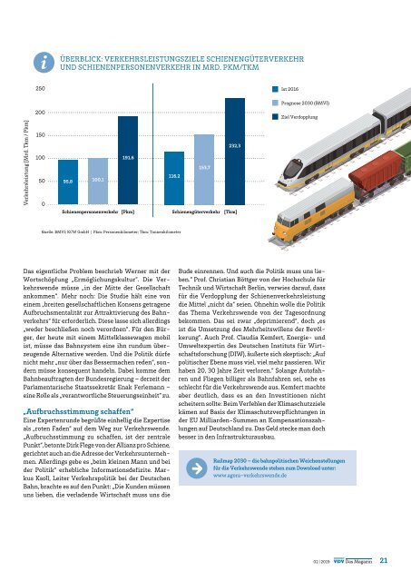 VDV Das Magazin Ausgabe 2/2019