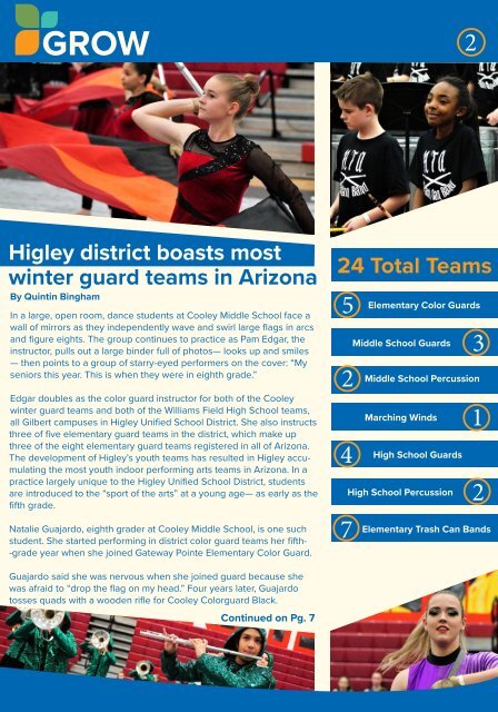 Higley Unified School District Magazine 