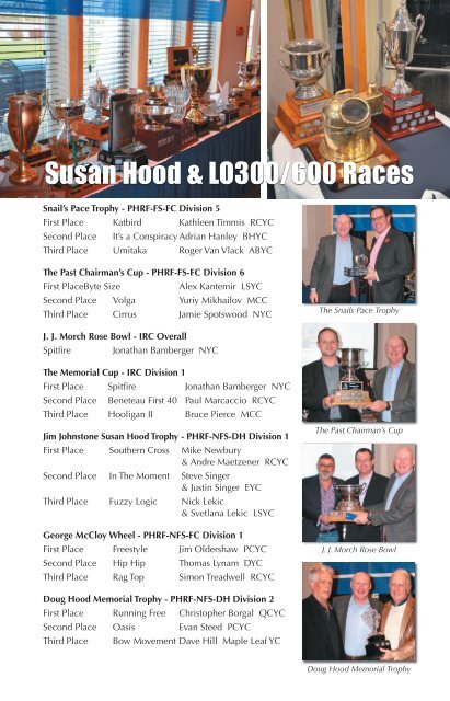 2019 LOOR Racing Guide