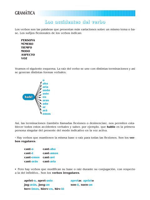 Diccionario de sinónimos, antónimos y parónimos. Uso de la Lengua Española