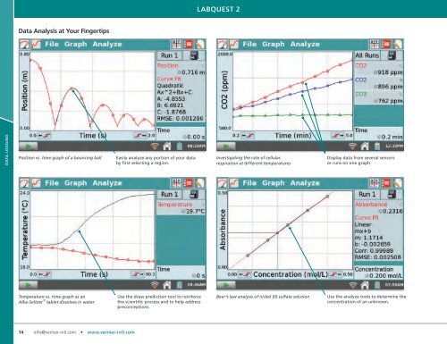 vernier_international_catalog(2)