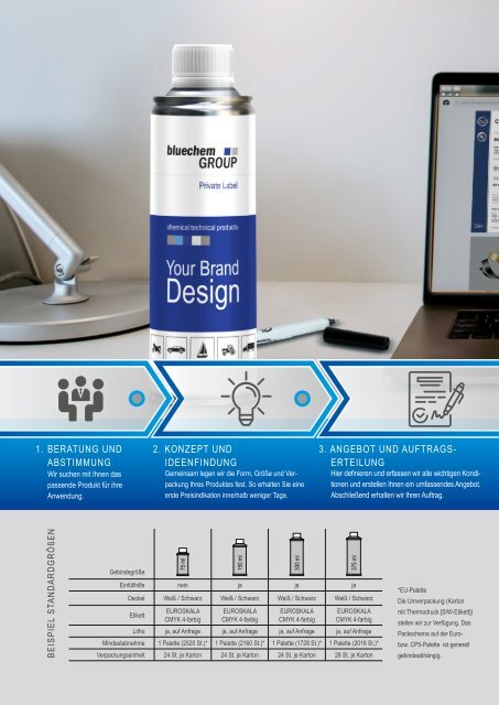 SAMPLE_BRO_PL_BeDifferent_A4_8S_DE_REV01_web